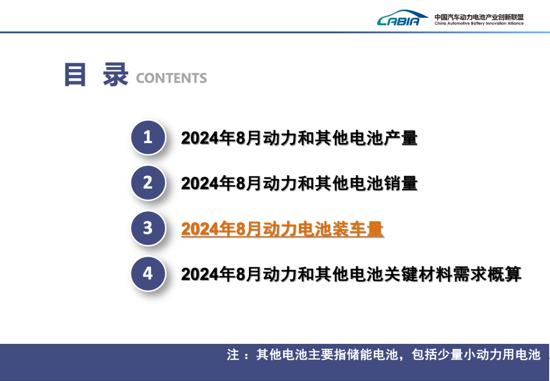 2024年8月动力、储能电池及其他电池总销量92.8GWh、同比增长43.2%