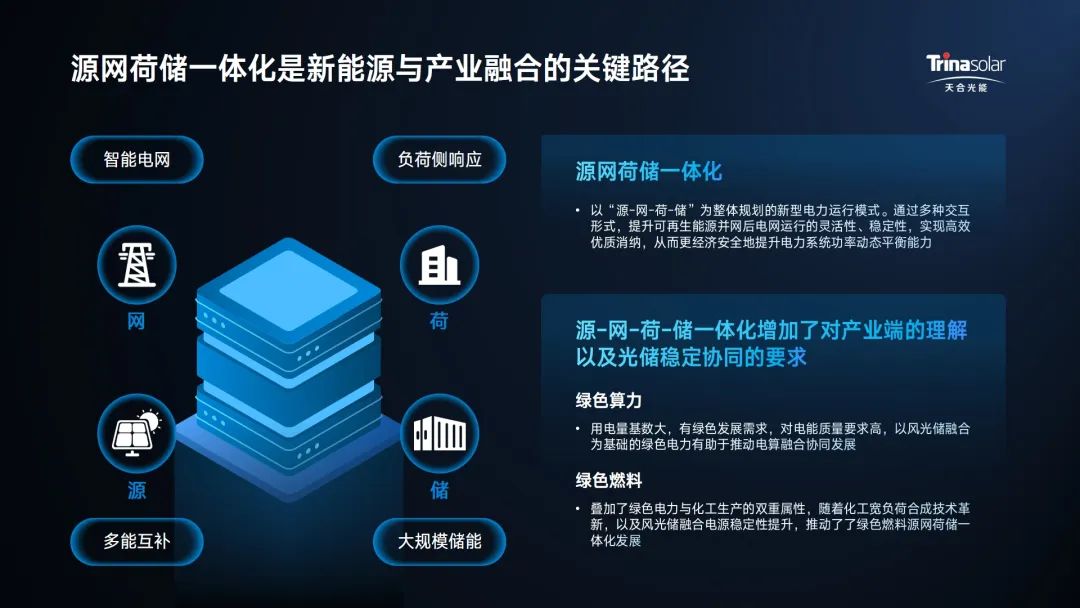 分布式新规拓储能机遇,天合光储解决方案开辟工商业新场景