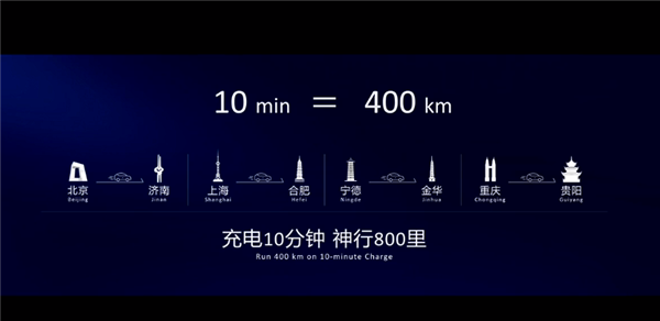 峰值充电功率超1.3兆瓦!宁德时代发布第二代神行超充电池