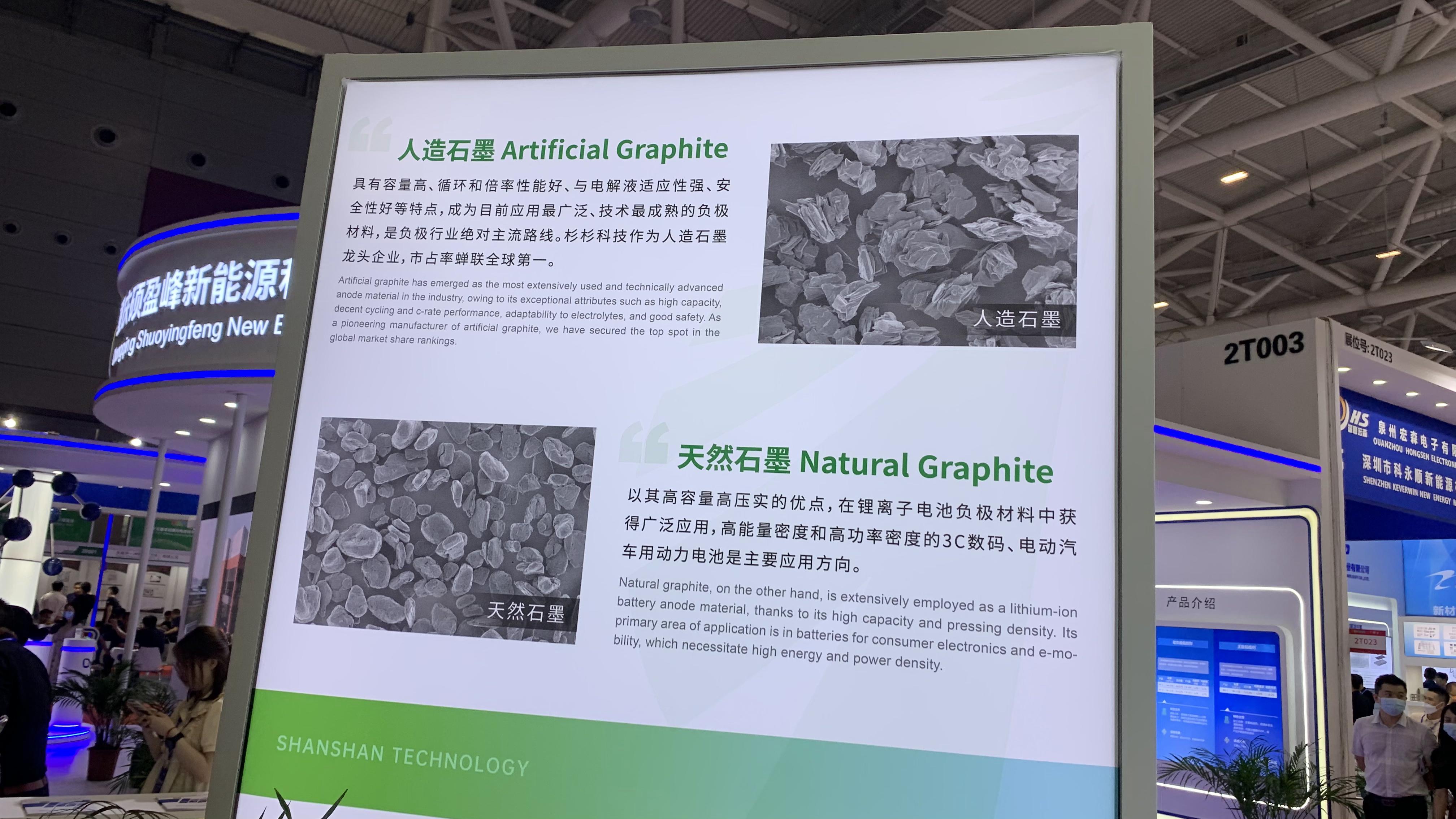 石墨